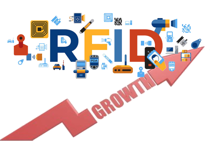RAIN Alliance research found that UHF IC sales reached 21 billion in 2020, and RFID showed a strong growth trend